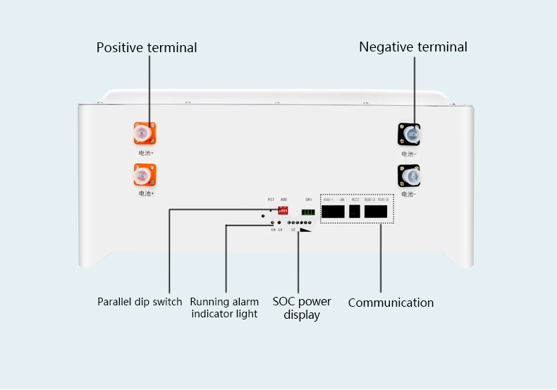 Forklift battery 48V/51.2V100Ah lithium polymer battery factory OEM/ODM