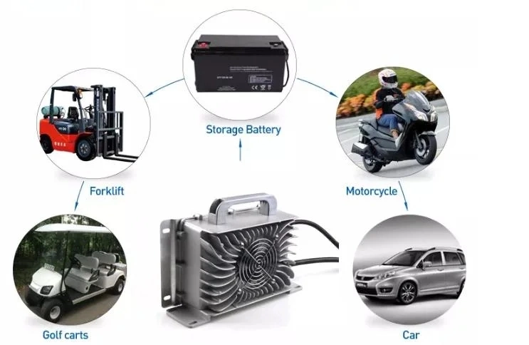 72V-20A Intelligent Lithium Electronics for Trojan 6V Golf Cart Batteries 105ah with Club Car Connector