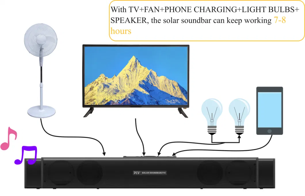 Pcv Solar Sound-Bar TV System for Solar Energy Storage Home Audio and Video System Portable Satisfy Your Indoor&Outdoor Life Needs