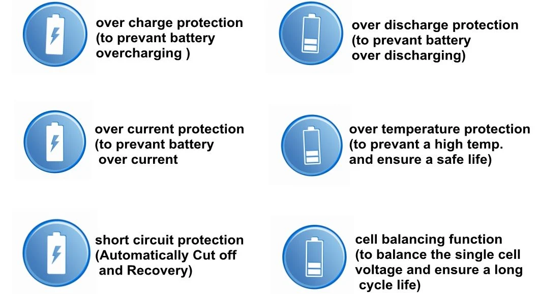 Factory ODM&OEM LiFePO4 Battery 12V 100ah 150ah 200ah 250ah 300ah for Electric RV Marine Golf Cart Home Energy Solar Storage with Bluetooth APP&Self-Heating