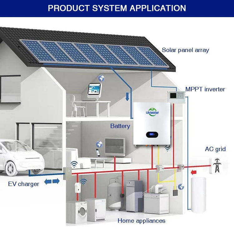 Ukisolar Superior Quality LiFePO4 Lithium-Ion Battery for Solar Smart Storage System with 10years Lifespan