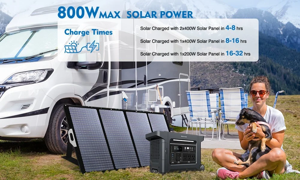 Portable Power Station 3300W 2560wh LiFePO4 Battery for Home Storage Balcony Energy Storage