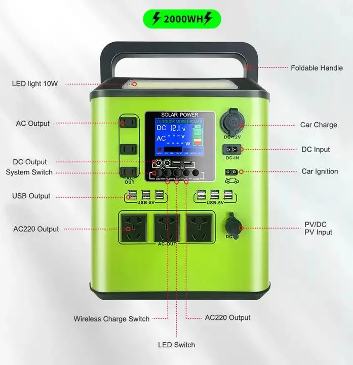 Cnntny Outdoor Indoor 1000W 1500W 2000W Portable Solar Power Bank Battery Pack