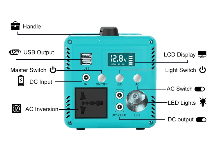 312wh Outdoor Mobile Power Supply, Energy Storage System Large Capacity 220V High Portable, Camping Self-Driving