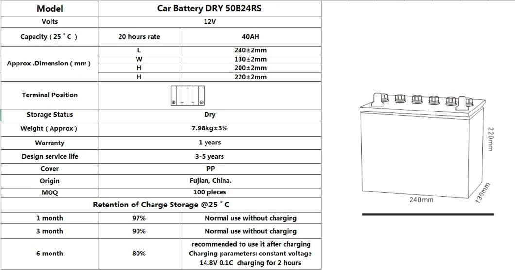 Tcs Competitive Price 50b24RS (N40(S)) 40ah 12 Volt Golf Cart Batteries Near Me for Buses