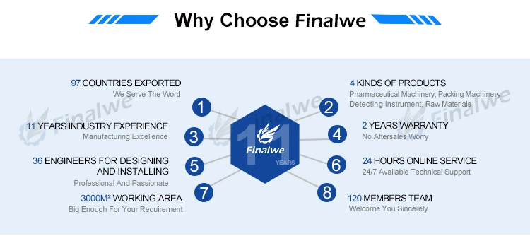 Explore Finalwe&prime;s Cutting-Edge Box Packaging Solutions