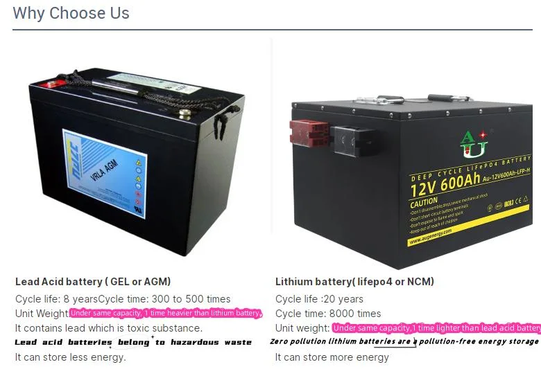 12V 100ah Outdoor Mobile New Model Energy Storage Battery Pack