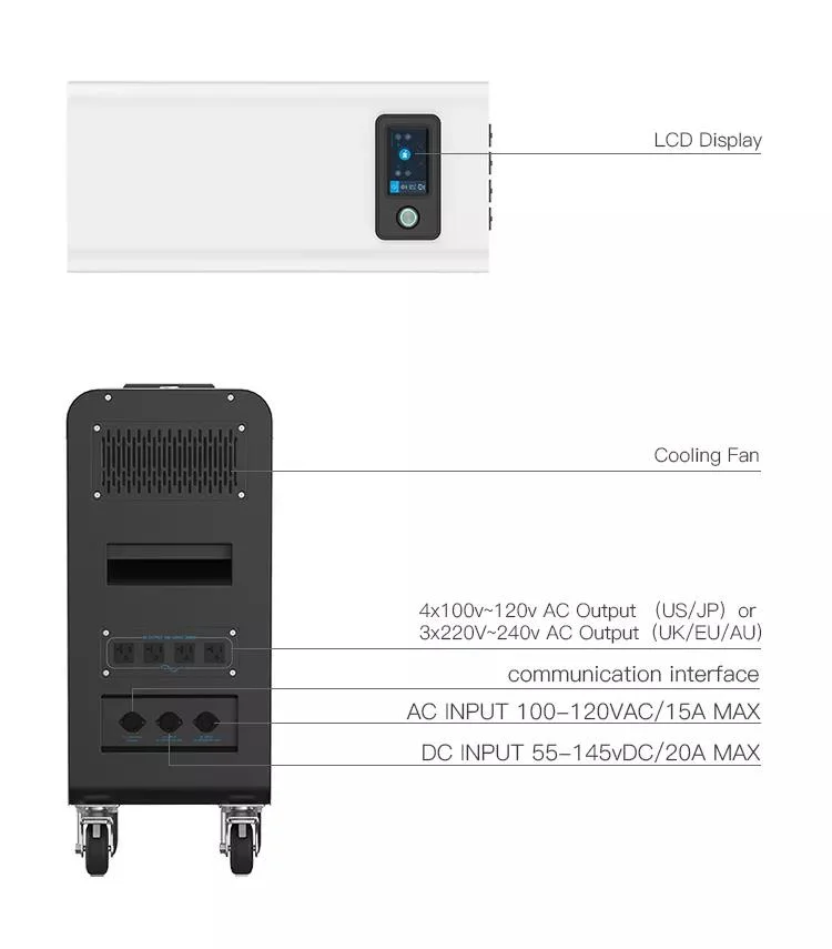 2kw Home and Outdoor Energy Storage Convenient Solar Power Station Mobile Energy Storage Power Supply