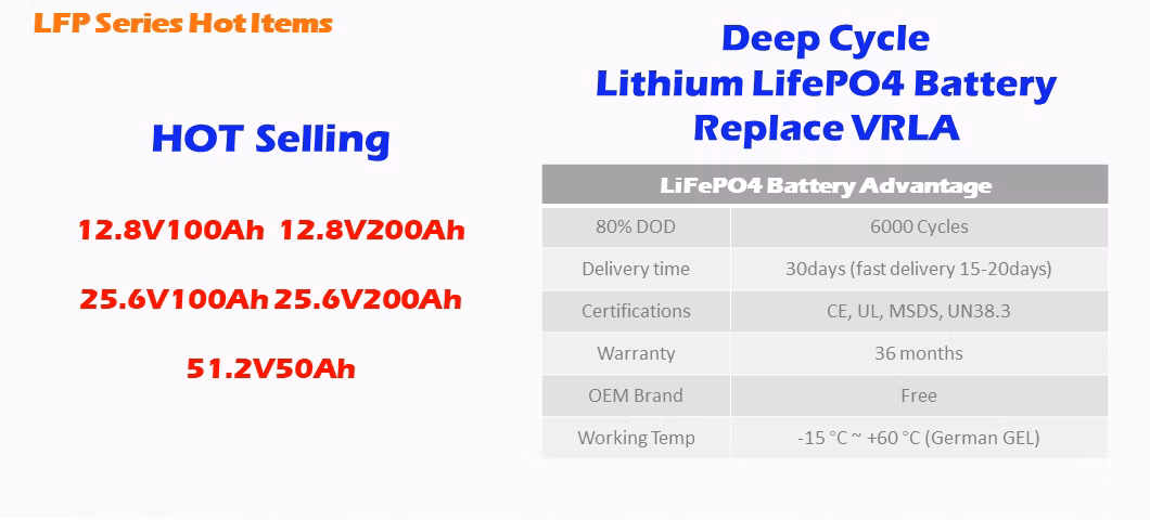 CSSUN OEM 24V 100Ah Lithium Phosphate Battery Lifepo4 Pack home solar syatem cal