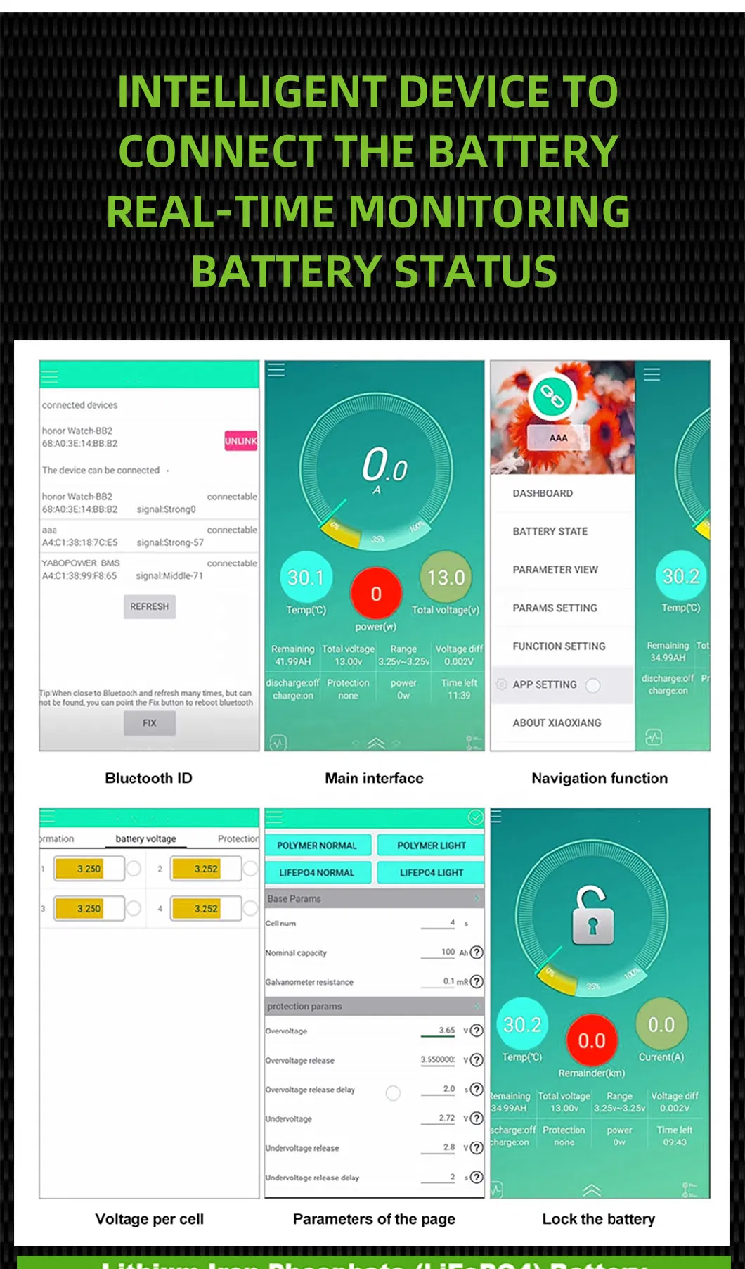 48V LiFePO4 Battery Pack Solar Lithium Ion Batteries 200ah 48 Volt Lithium Golf Cart Battery