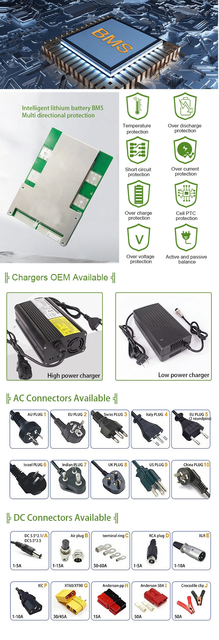 48V 60V 72V 30ah 40ah 50ah 60ah Lithium Factory Price Customized Motorcycle Agv Forklift LiFePO4 Battery Pack