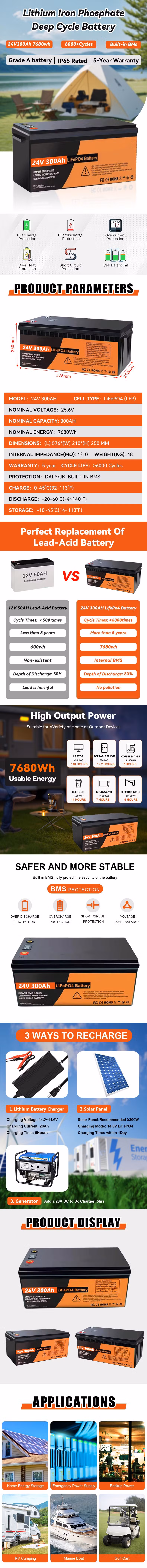 24V 300ah Lithium Battery Customized 12V 36V 48V 50ah 100ah 200ah 230ah 280ah LiFePO4 Battery for Electric Forklift Energy Storage System