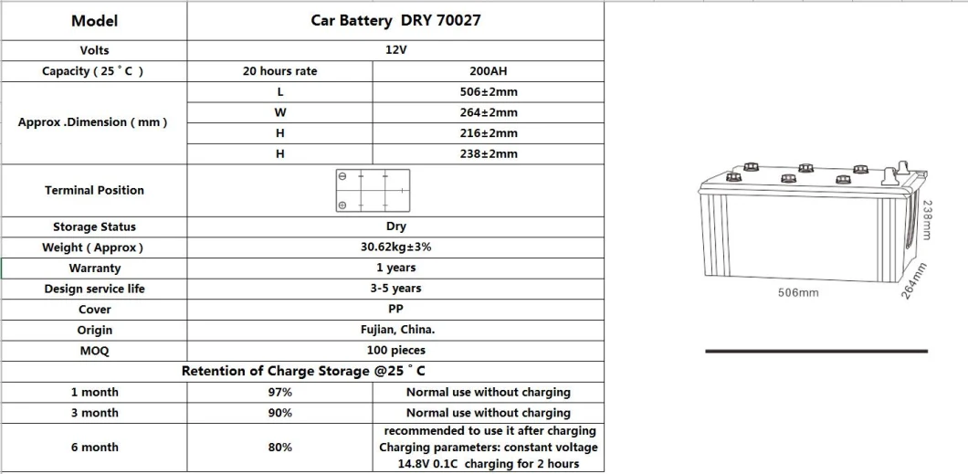 High Temperature Resistant 70027 139Ah Forklift Truck Battery For Loaders