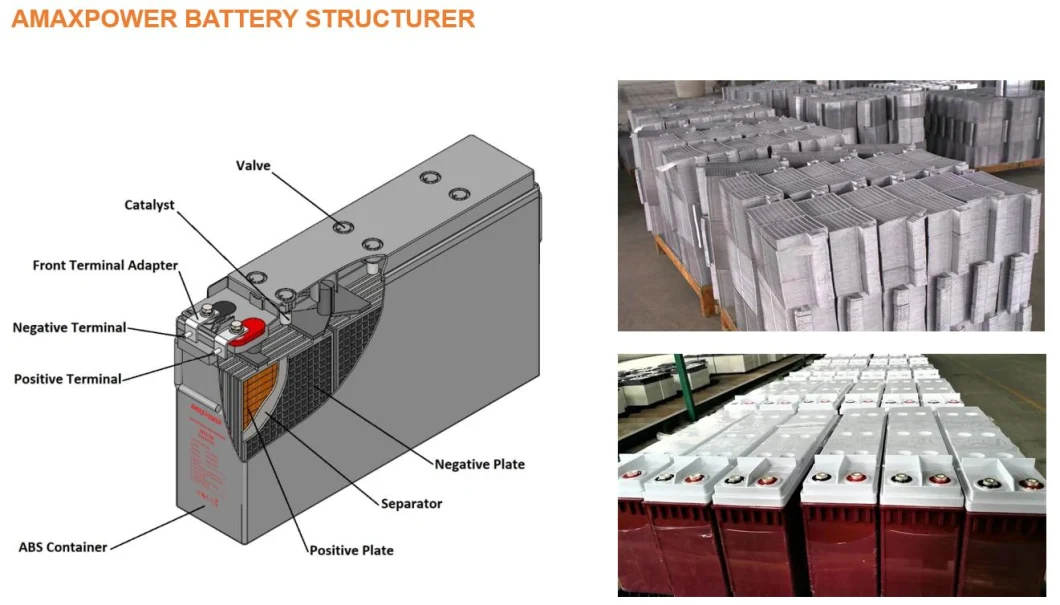 12V200ah Gel Lead Acid Front Terminal Storage Bateria/Front Access AGM Battery for Electric-Forklift-Truck/Engine/Telecom-Control-Equipment/Vs: Northstar/Shoto