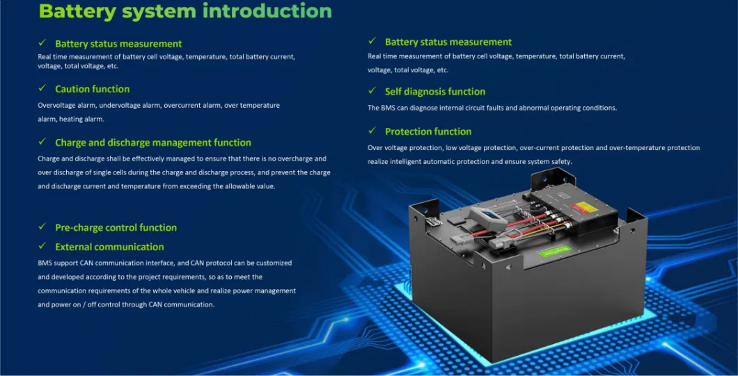 36V 56ah 80ah 100ah 150ah 200ah LiFePO4 Battery Pack Solar Energy System Storage 48V Lithium Ion Battery