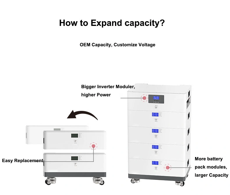 Stacked Residential Built-in BMS Solar Battery Energy Storage System LiFePO4 Lithium-Ion Battery