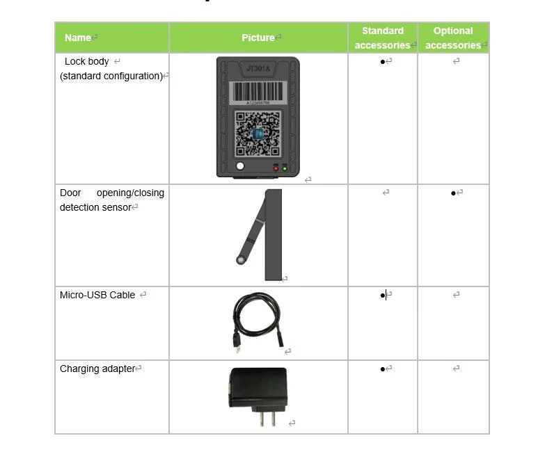 Magnetic Door Sensor with Lbs Positioning