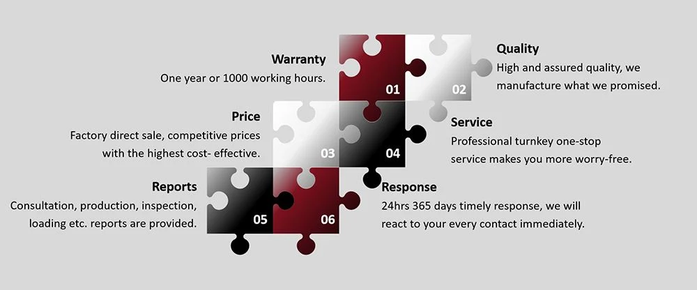 Global Warranty 500kw 750kw 900kw Main Power PRO-Oil Diesel Gens in Cold Weather