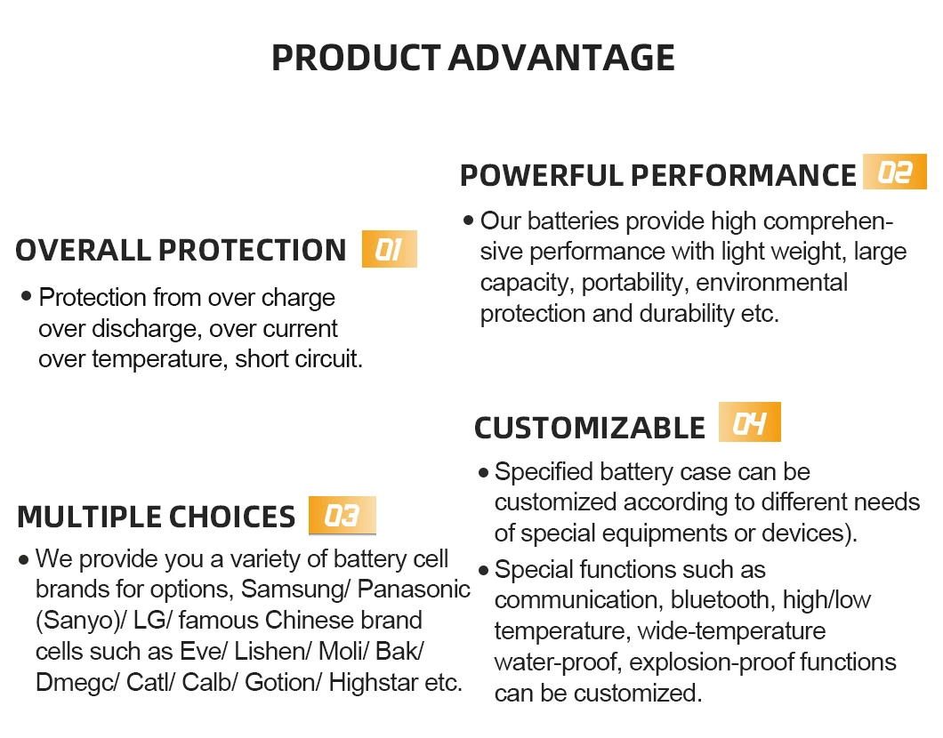 Customized 18650 3.7V 7.4V 11.1V 12V 14.8V 3.4ah 4s1p Li-ion Lithium Ion Battery Pack for Medical Equipment Equipments Device Machine