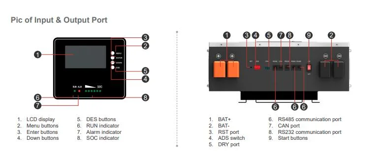 Must 5kw 10kw Lithium Battery 24V 48V Solar Energy 200ah Power Wall LiFePO4 Battery Pack