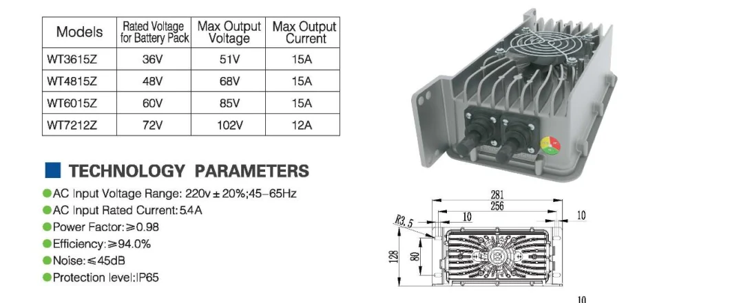 Huanxin 13s 15s 48V 51.2V 20A Cheap ABS Lithium Battery Charger for 100ah 105ah Golf Carts