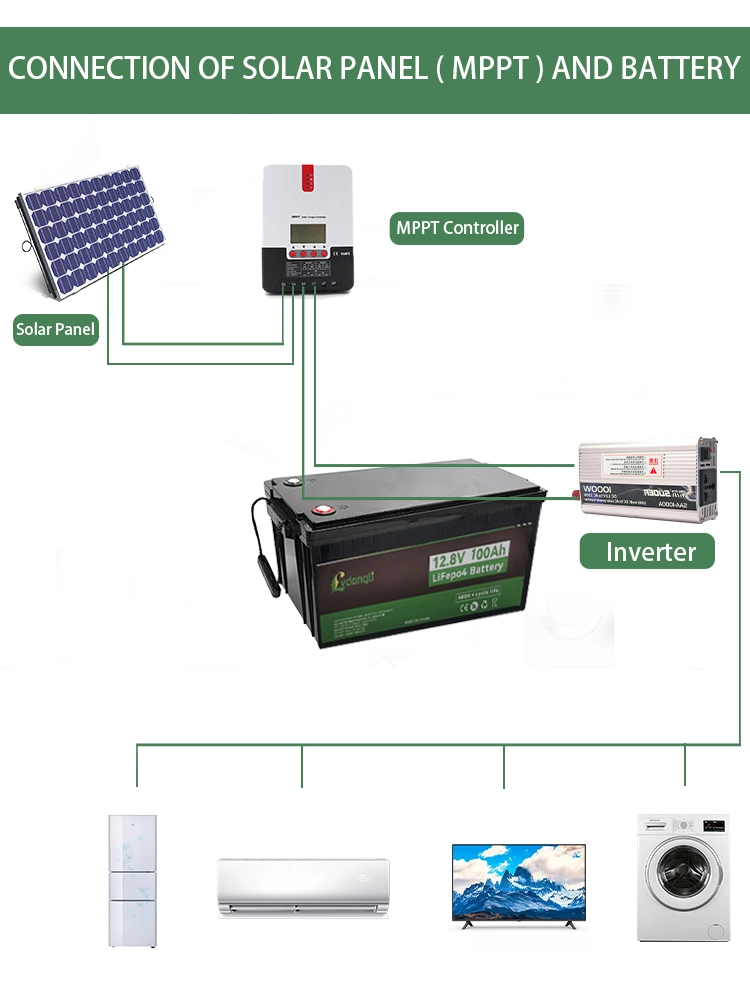 Deep Cycle Rechargeable 12V 100ah Phosphate LiFePO4 Battery Pack Toys Power Tools Electric Vehicles Home Appliances