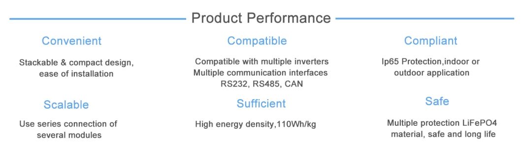 Eitai 5kwh 10kwh 20kwh Large Capacity Home Energy Storage Lithium Solar Battery