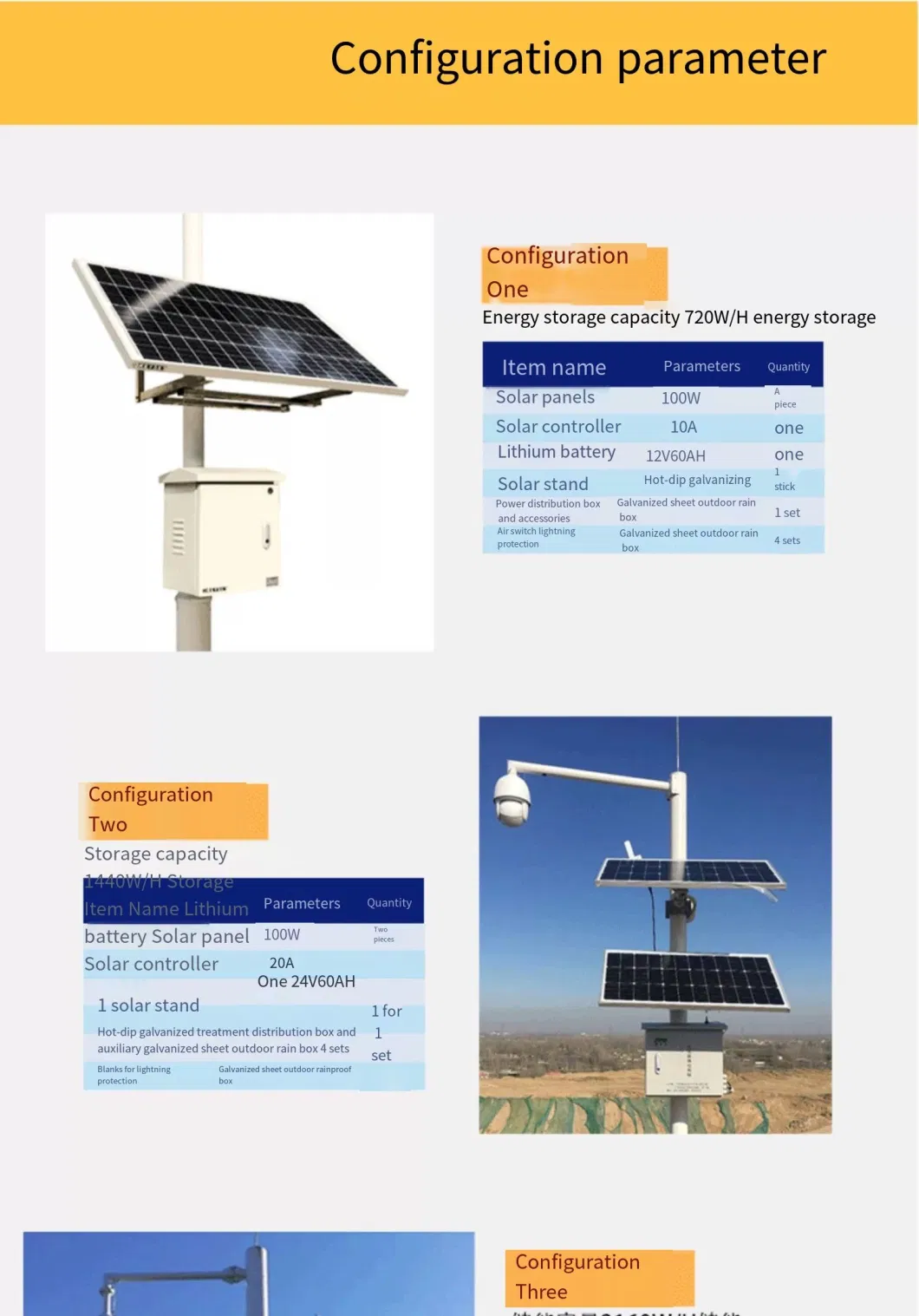 Photovoltaic Panel Energy Efficiency Solution