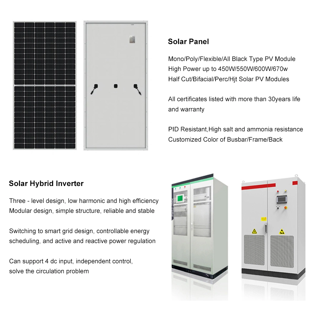 Renewable Energy Storage Solution with 1MW Capacity