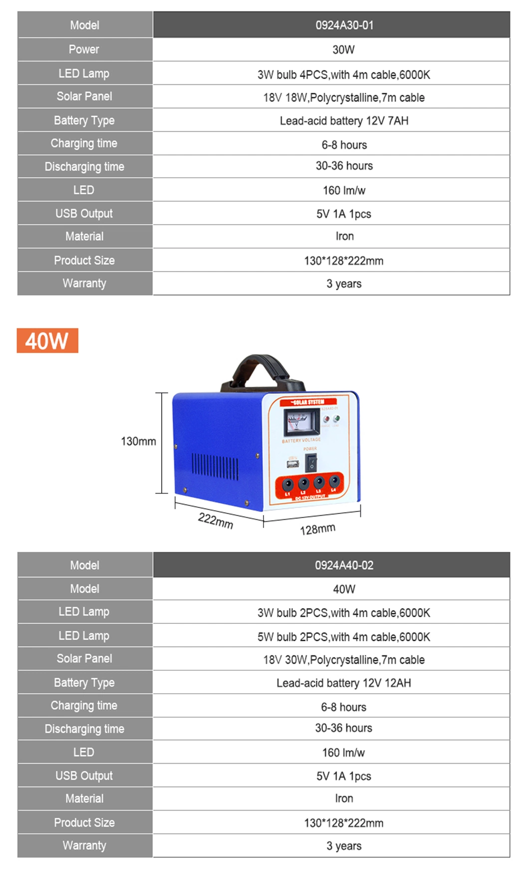 Lithium Battery Large Capacity Small Size Mobile Power Supply Power Outage Camping Energy System