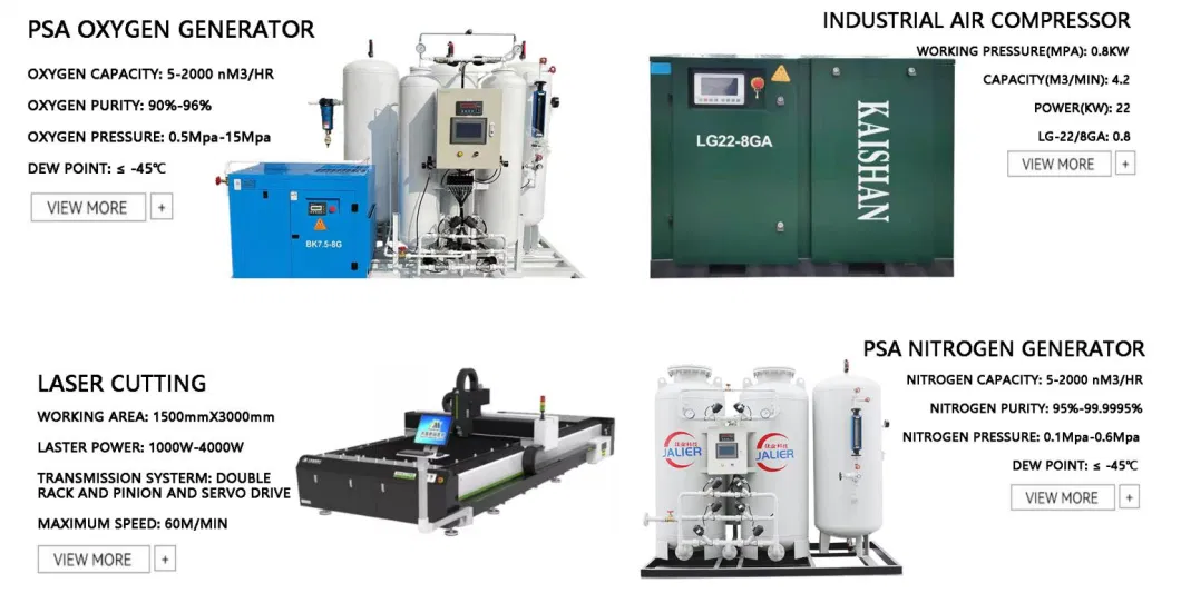 Natural Gas to High Purity Gas Green Hydrogen