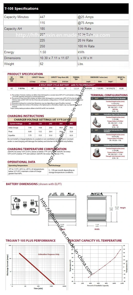 Golf Cart Spare Parts Trojan Battery T105 6V 225A with Preferential Price