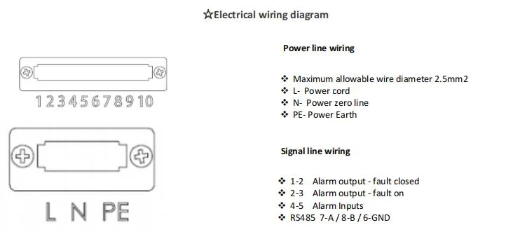 Energy Storage Solutions for Air Conditioning Units