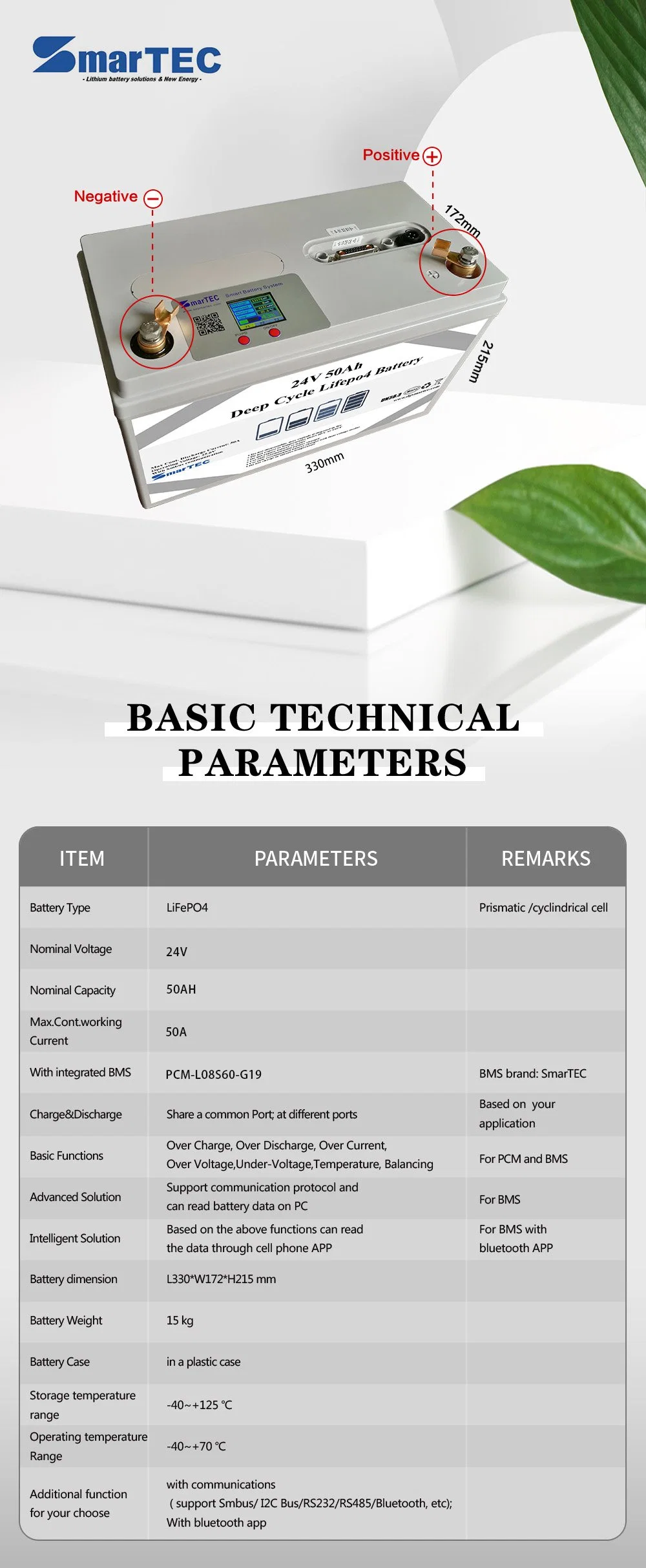 Lithium Ion Phosphate Battery Supplier 24V 50ah 100ah Lithium Battery for Electric Golf Cart/RV/Camping/Solar System