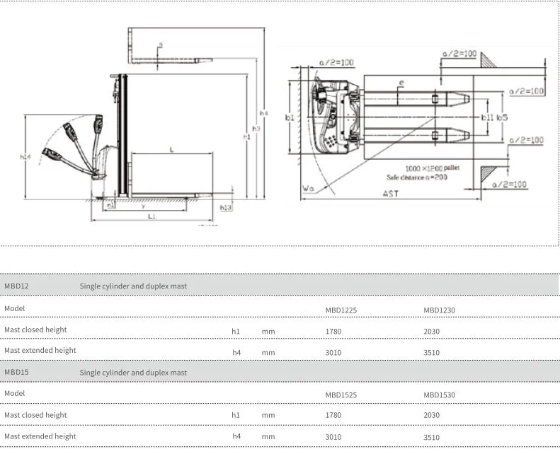 2023 New Style Agv Full Electric Stand-on 1000kg Body Electric Pallet Battery Truck Stacker for Replacing Human Labor