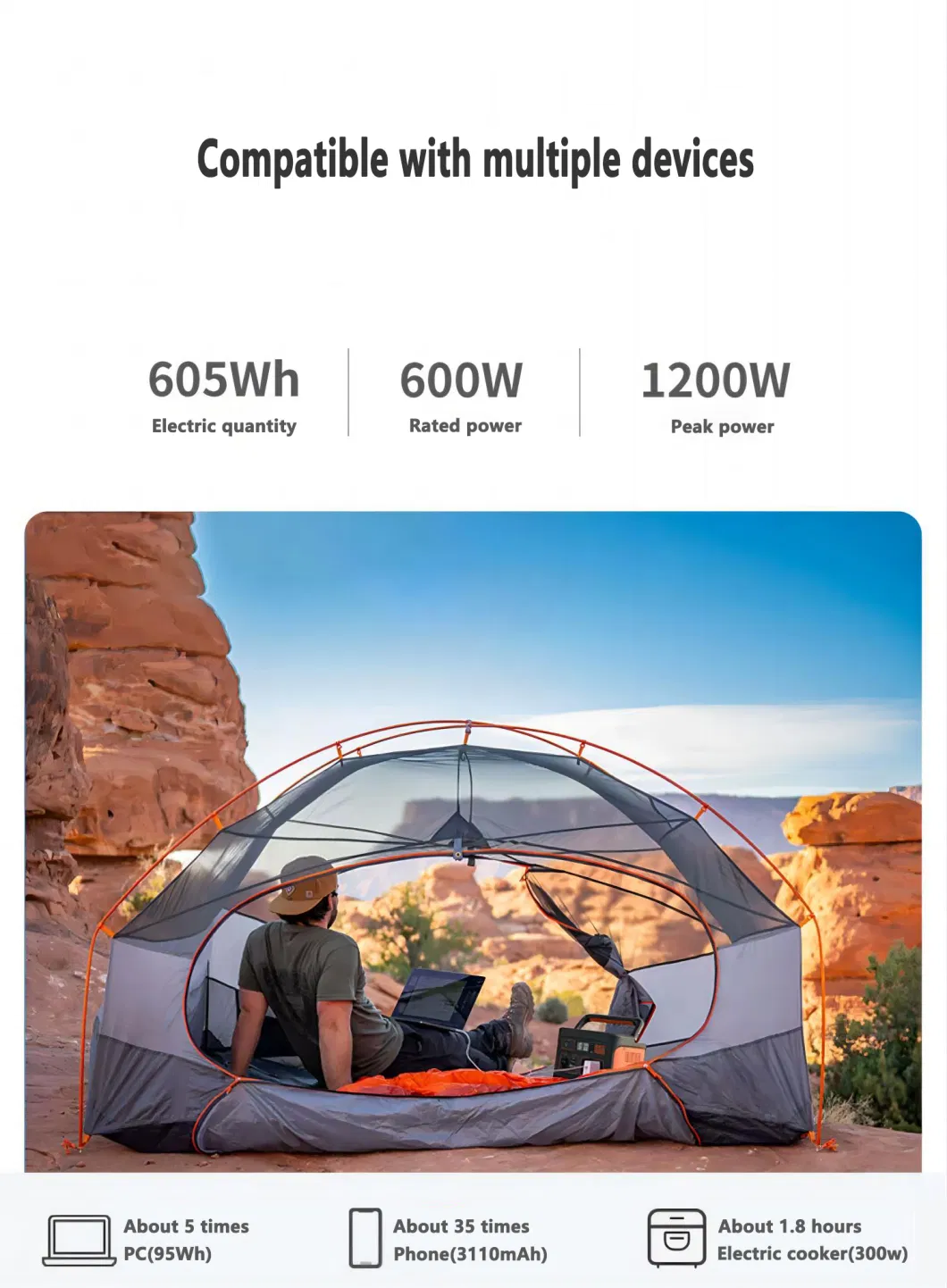 Home Energy Storage Solution Lithium Battery Provider Camping Solar Portable Power Station