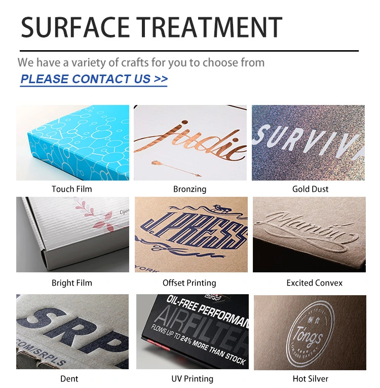 Customized Skincare Package Paper Boxes Cosmetic Box Package Wholesale