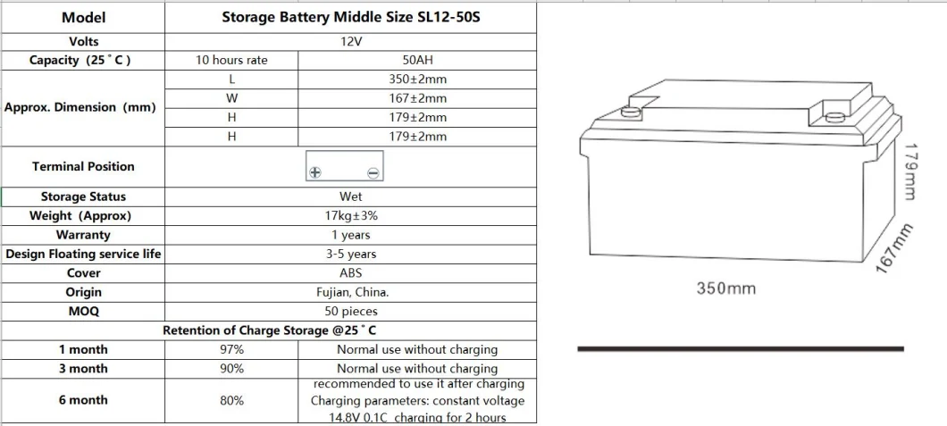 Tcs SL12-50s 12V 50ah Sealed Lead Acid Battery for Electric Forklift