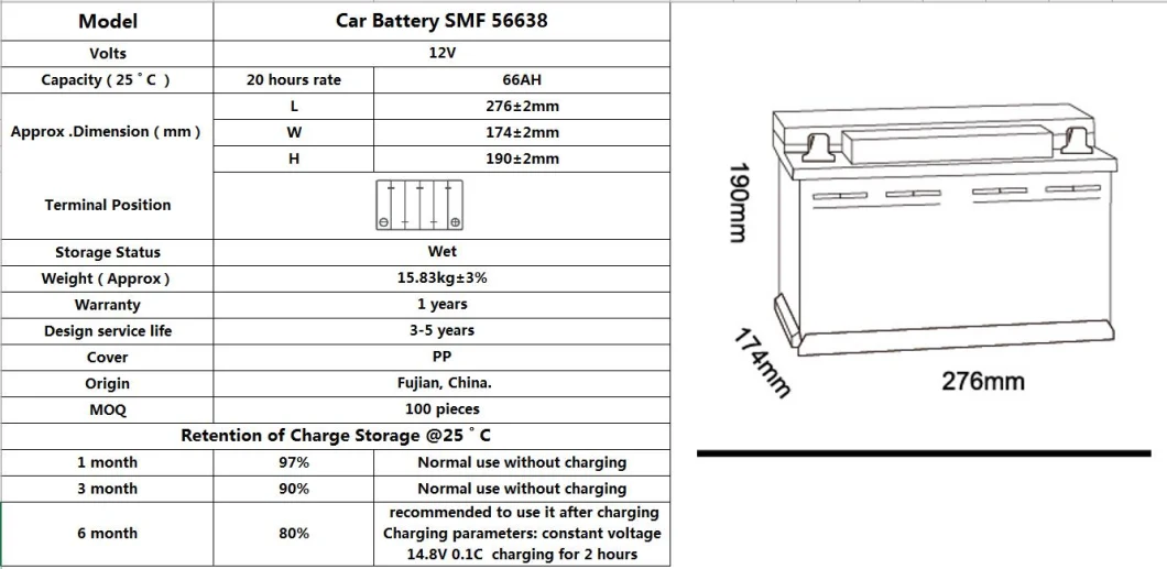 Industrial Heavy Duty Equipment 56638Mf Din European Vehicles/Car 600 Cca 55 Ah Car Hybrid Battery For Medical Vehicles