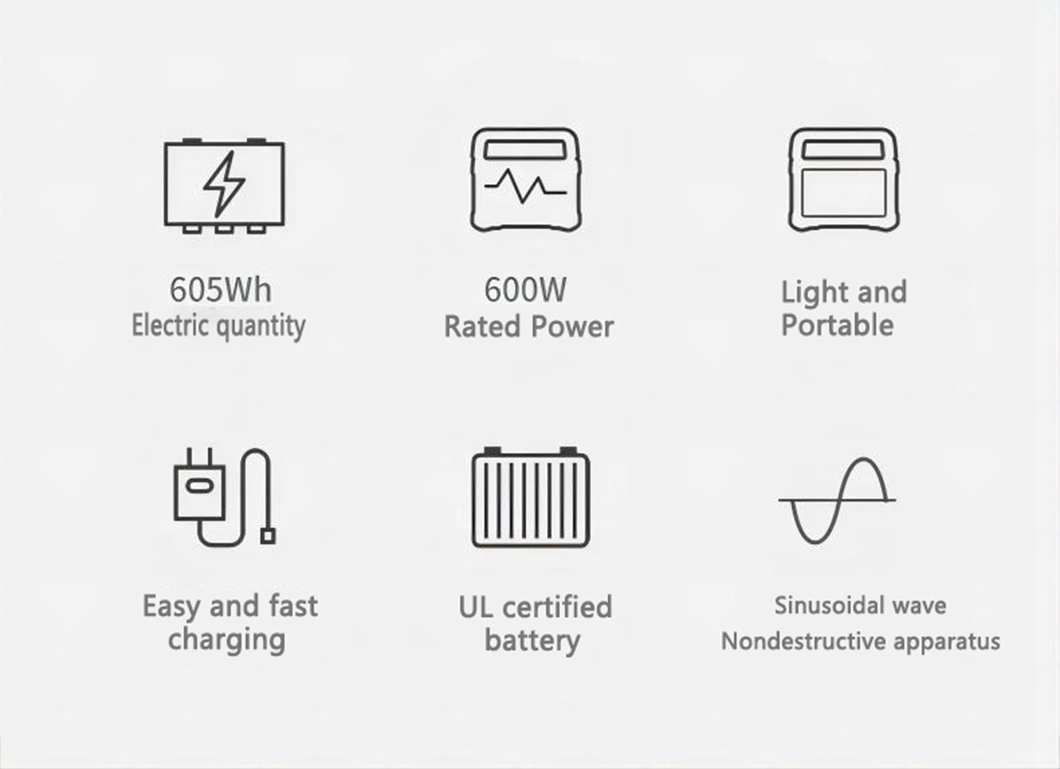 Onew OEM 600W Lithium Battery Solar Power System LiFePO4 Solar Energy System