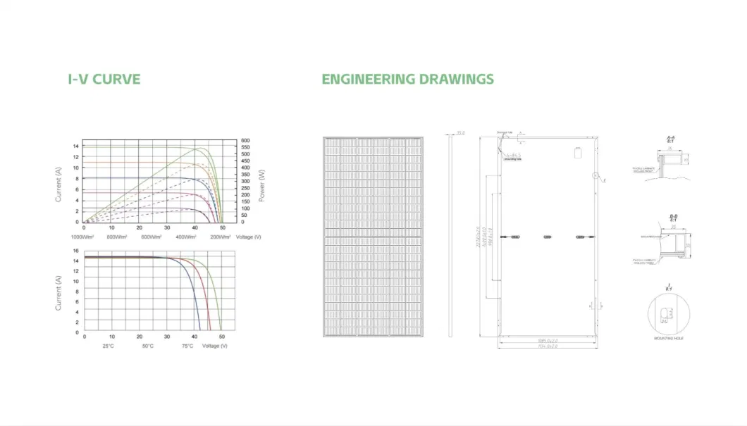 Energy Storage System Solution Solar Photovoltaic Module 300W 400W 500W 600W Half Cell Perc Solar Panel