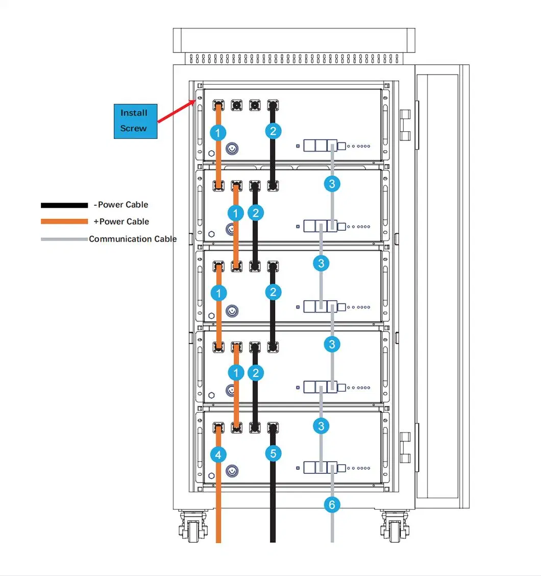 Battery Deep Cycle 48V 50ah 100ah Lithium LiFePO4 Battery Best Quality