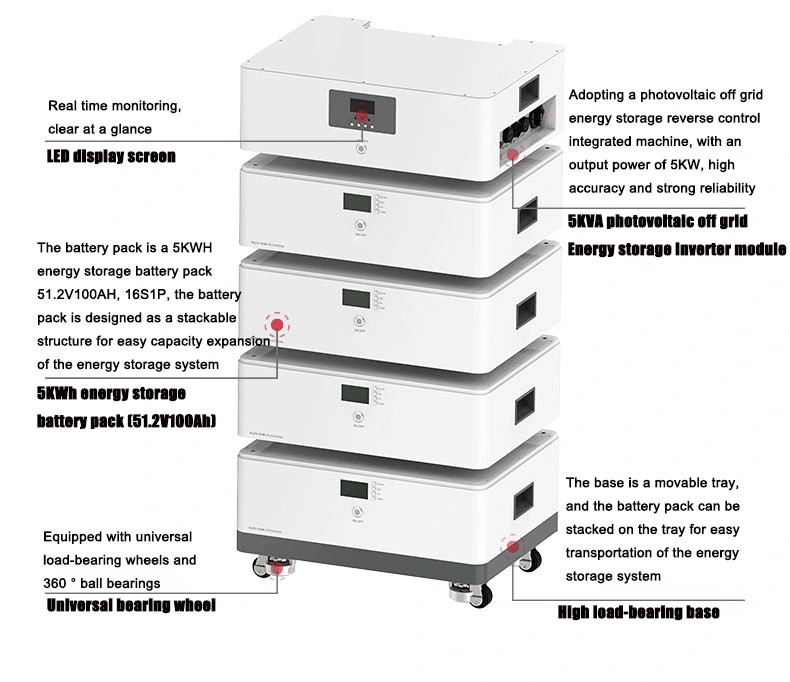 Stacked Residential Built-in BMS Solar Battery Energy Storage System LiFePO4 Lithium-Ion Battery