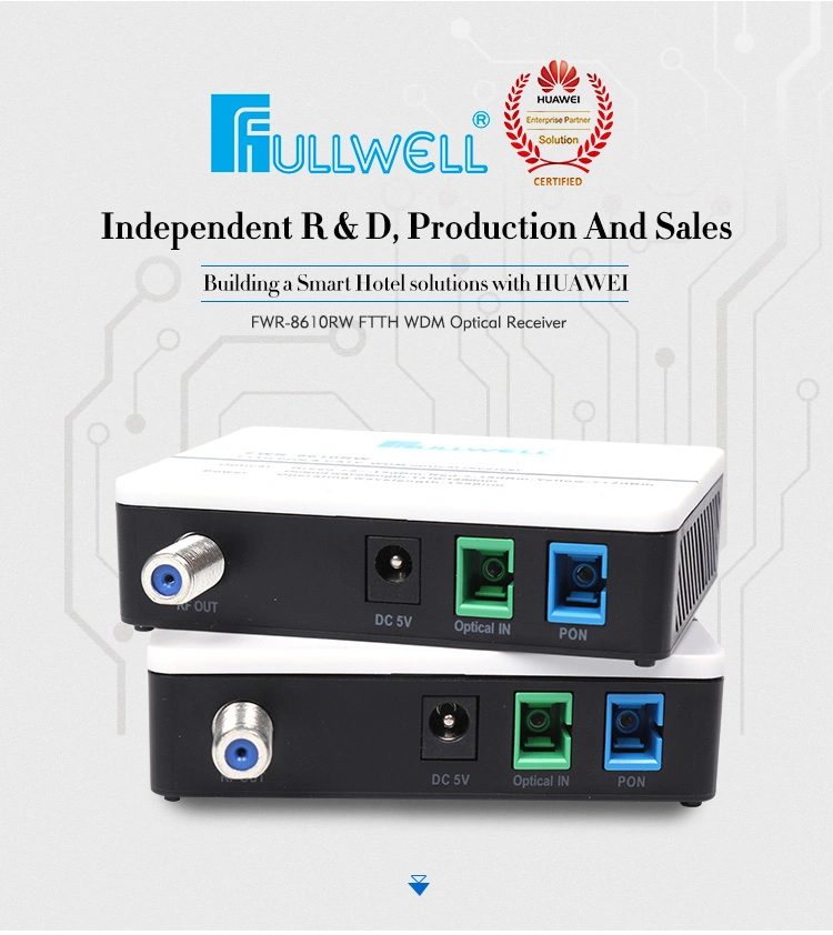 Fullwell 1RF Mini Wdm Optical Receiver AGC Lower Input Power