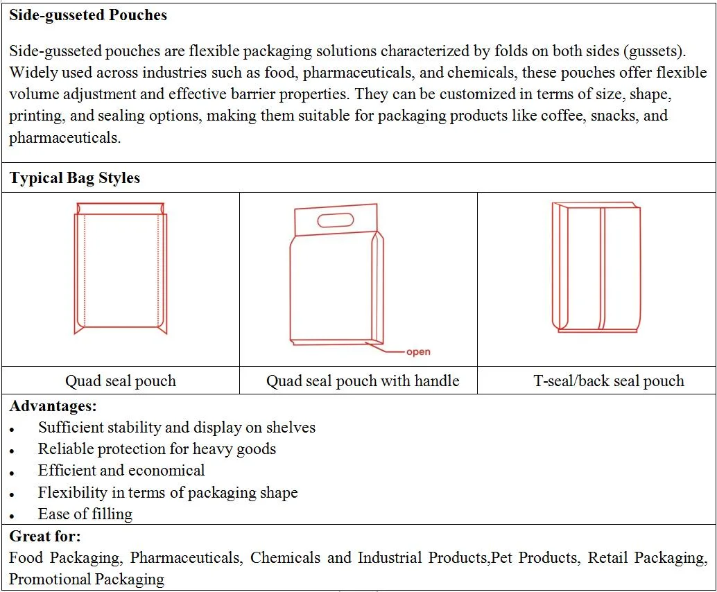 Manufacturer Wholesale Food Customized Printing Back Sealing Side Gusset Stand up Pouch Zip Pocket Zipper Aluminum Foil Kraft Paper Coffee Packaging with Valve