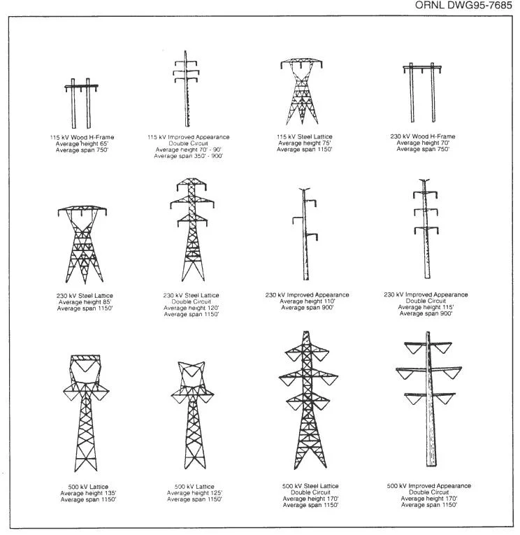 Pole Power Transmission Line Angle Tower 35kv to 550kv Electrical Equipment Suppliers