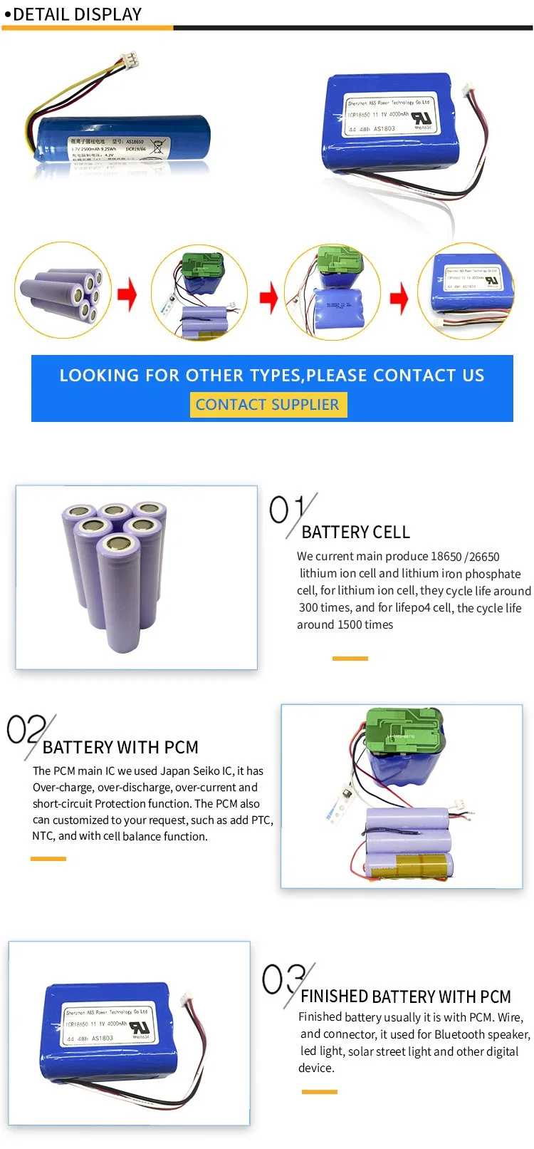 Manufacturer UL/PSE/CB/Kc/MSDS/Un38.3 Rechargeable 3.7V 2600mAh Li-ion 18650 Battery for Speaker/Head Lamp