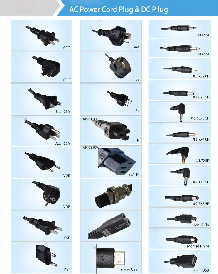 Hot Selling 25.5V 2.6A Lithium Ion LiFePO4 Battery Charger