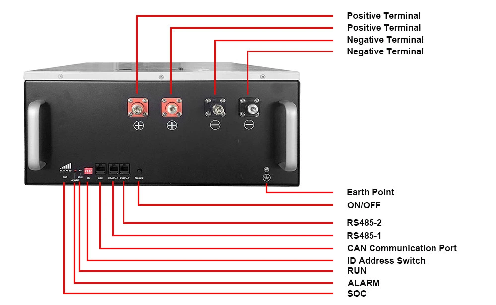 51.2V 100ah Wall Mount LiFePO4 Lithium Battery for Home Bess