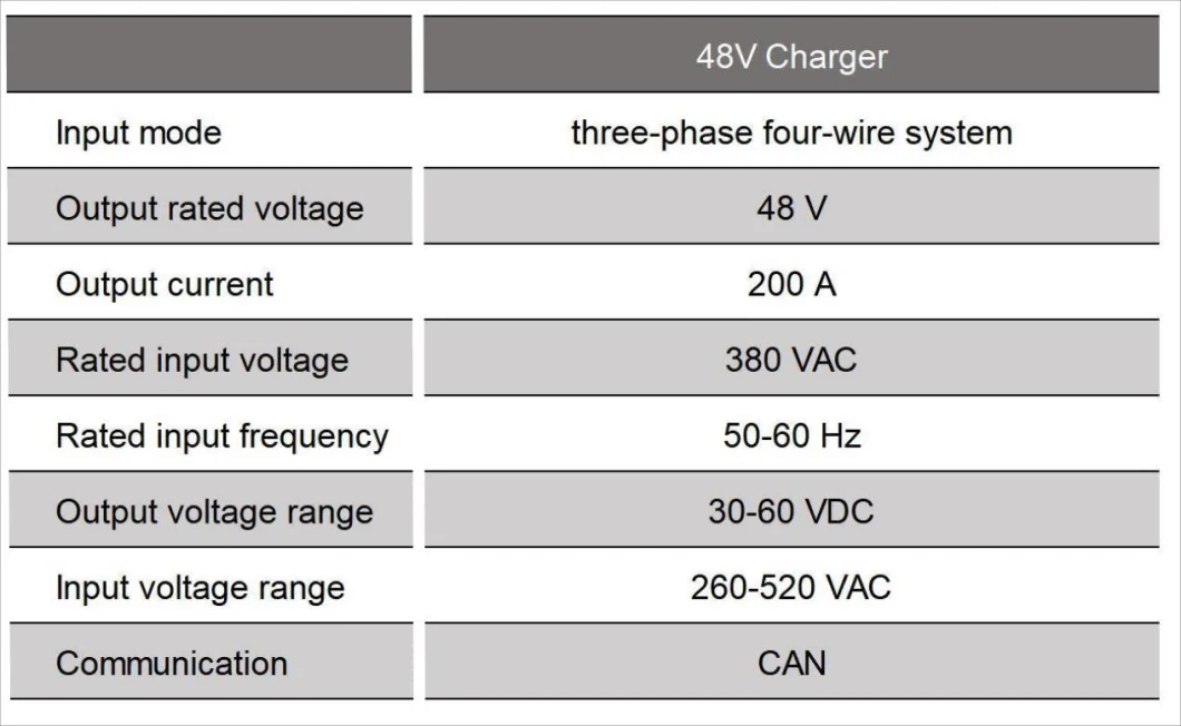 LiFePO4 Battery 36V 105ah 206ah 110ah 280ah 300ah Electric Lithium Forklift 48 Volt Forklift Battery